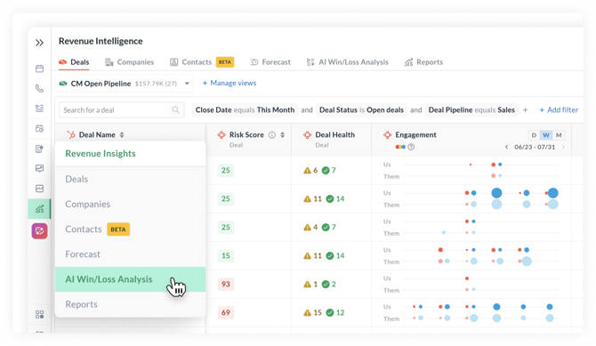 Deal win-loss analysis with Avoma #01
