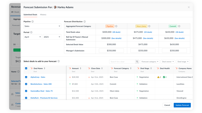Forecast Submission and History - Screen #06