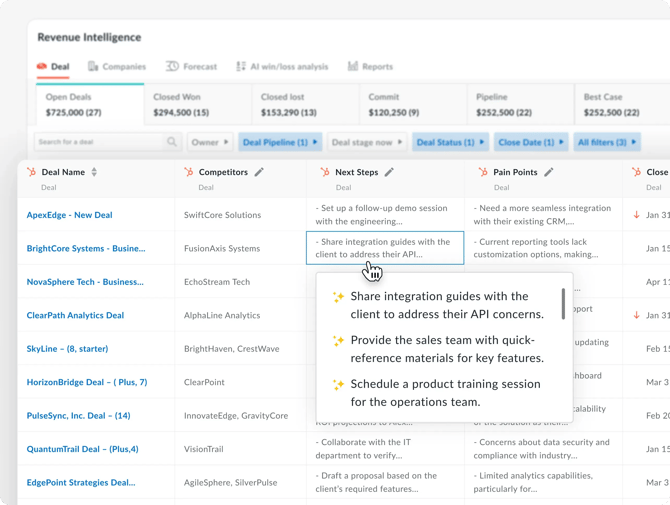 RI-Deal-Dashboard_Open-Deal-Tab_Next-Steps-Hover-Modal-Closeup_Pipeline-Review-&-CRM-Updates-WEBPDeal deatils and deal health screen in Avoma