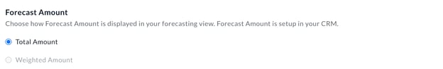 Forecast Amount