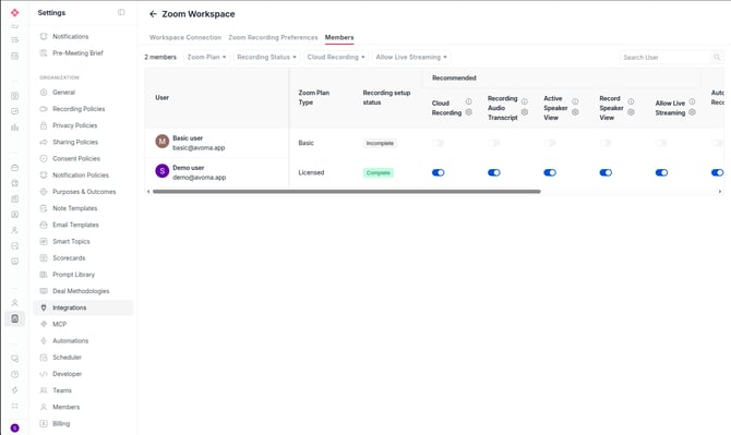 Zoom Workspace page, Members tab, listing members with Zoom Plan Type, Recording setup status (Complete or Incomplete) and recommended Zoom settings
