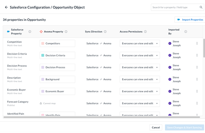 Avoma-salesforce configuration
