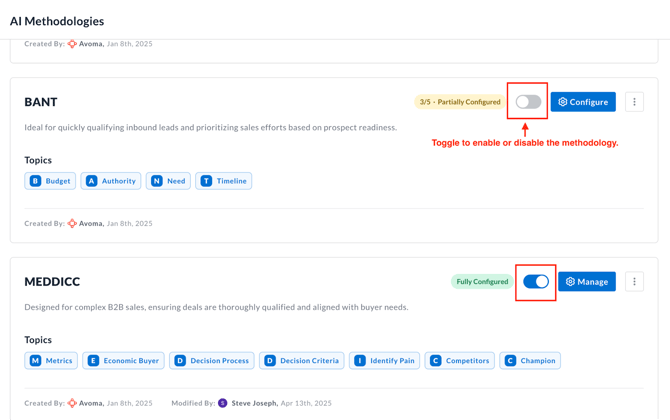 Screenshot of a deal methodology in Avoma