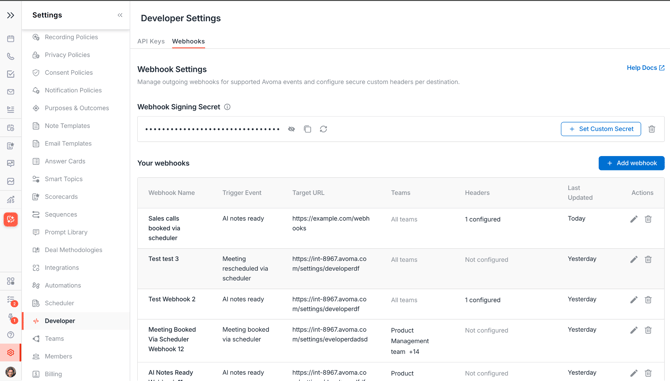 Avoma Webhooks list showing multiple webhooks with the pencil icon in the Actions column