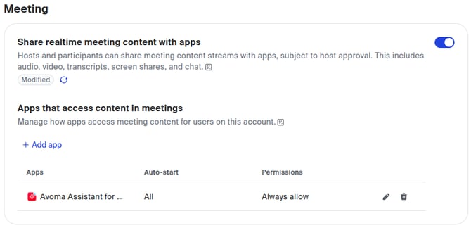 Zoom profile settings, Zoom Apps tab: Share realtime meeting content with apps turned on, and Avoma Assistant for Zoom Meetings listed with Auto-start set to All and Permissions set to Always allow